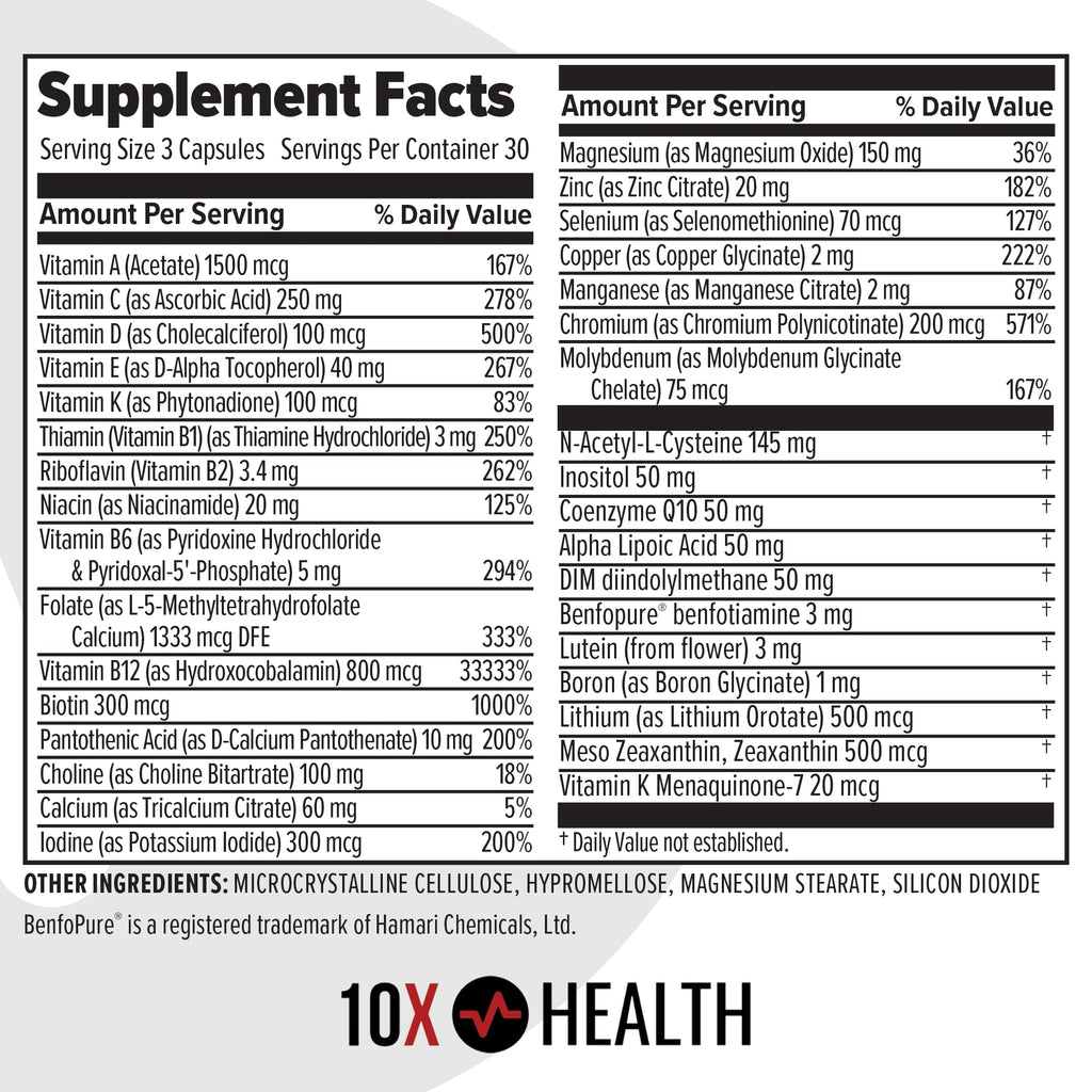 10X Health Optimize Methylated Multivitamin for Men and Women - 90 Capsules, 34 in 1 Formula with 800 mcg of Vitamin B12, 5-MTHF, NAC - Methyl B Complex
