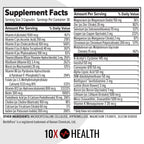 10X Health Optimize Methylated Multivitamin for Men and Women - 90 Capsules, 34 in 1 Formula with 800 mcg of Vitamin B12, 5-MTHF, NAC - Methyl B Complex
