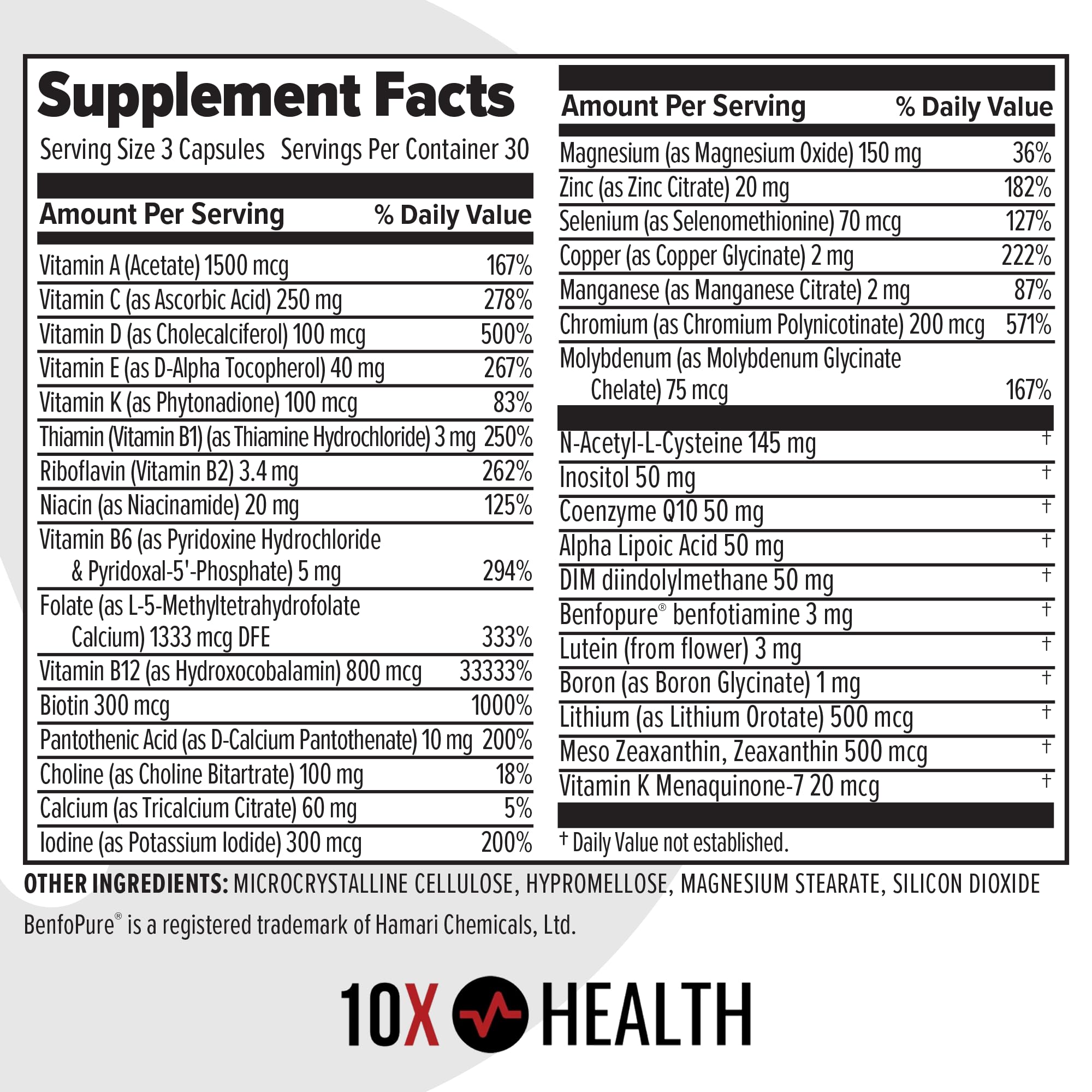 10X Health Optimize Methylated Multivitamin for Men and Women - 90 Capsules, 34 in 1 Formula with 800 mcg of Vitamin B12, 5-MTHF, NAC - Methyl B Complex
