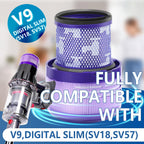 Keluke 3 Pack V9 Filter Replacement Compatible with Dyson Digital Slim SV57 SV18