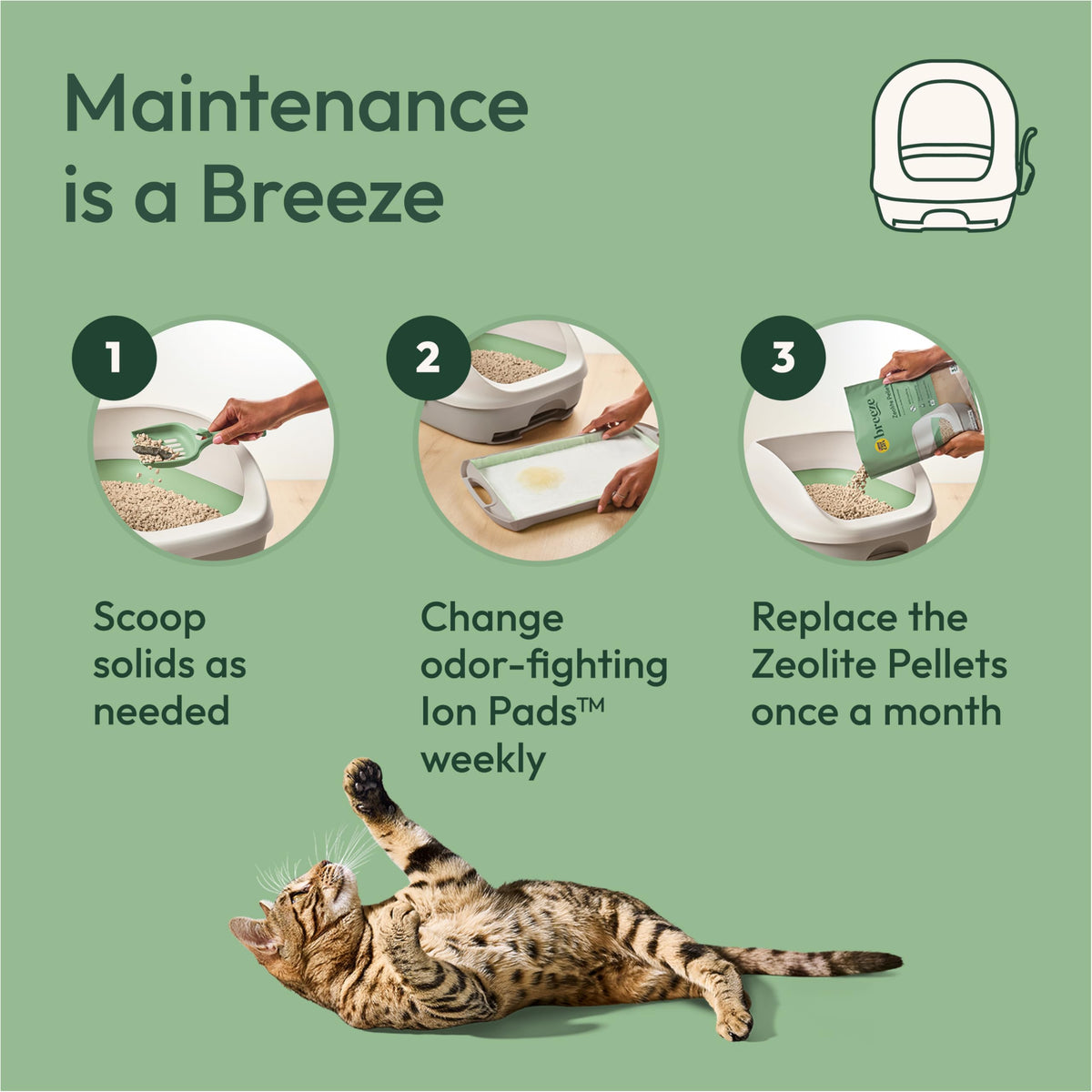 Purina Tidy Cats Breeze Covered Cat Litter Box System Kit