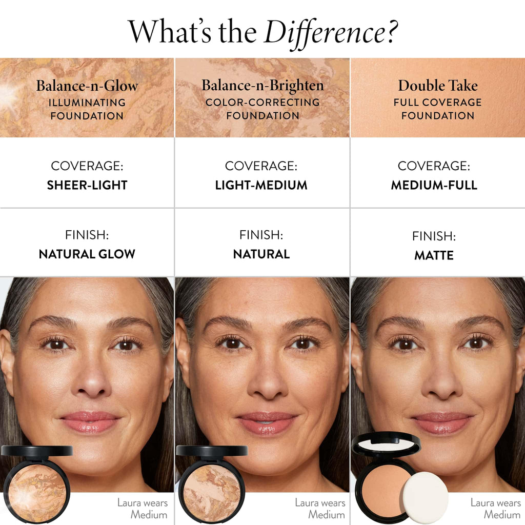Laura Geller Baked Balance-N-Glow Illuminating Foundation Golden Medium Satin