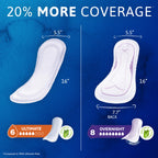 90 Ct TENA Incontinence Pads, Bladder Control & Postpartum for Women, Overnight