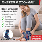 Sleeve Stars Ankle Brace for Women & Men, Ankle Wrap for Sprain, Compression