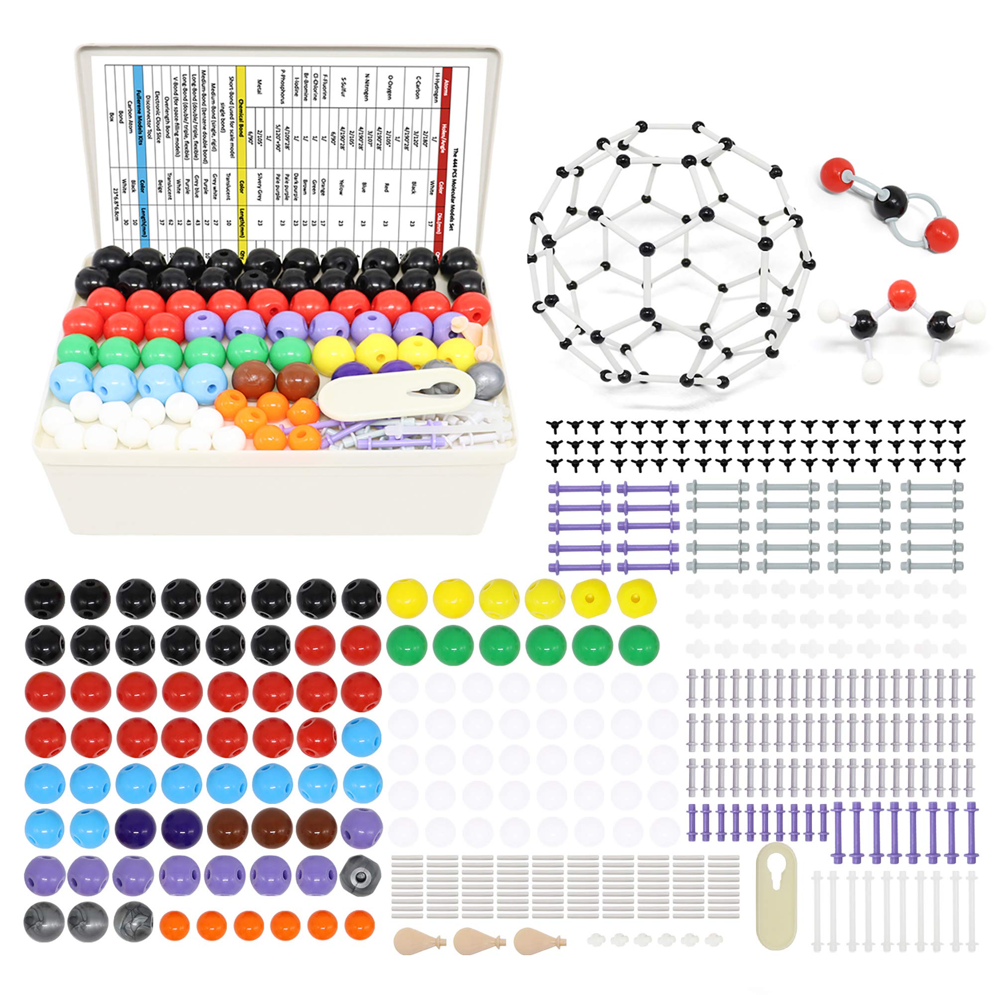 RELIANCER Molecular Model Kit,444PCS Organic Molecular Chemistry Set