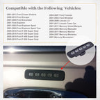 Keyless Entry Keypad Driver Side Keyless Lock Pad Compatible with Ford Crown