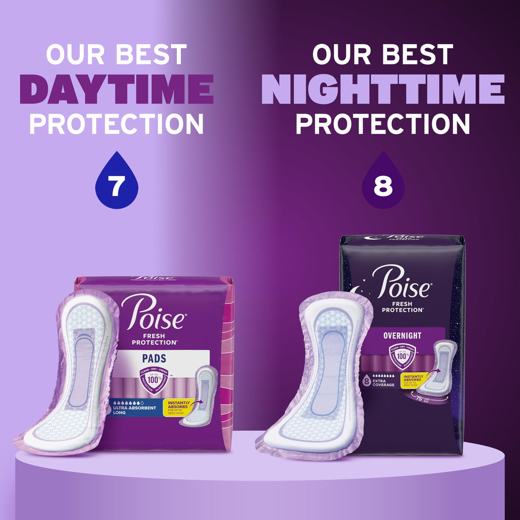 Poise Overnight Incontinence Pads for Women, 8 Drop, 96 ct