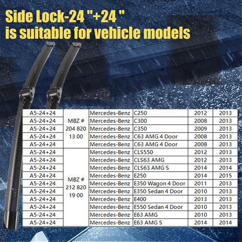2 wipers Replacement for MBZ 2013-2010 E350 E550 E63 AMG/2013-2012