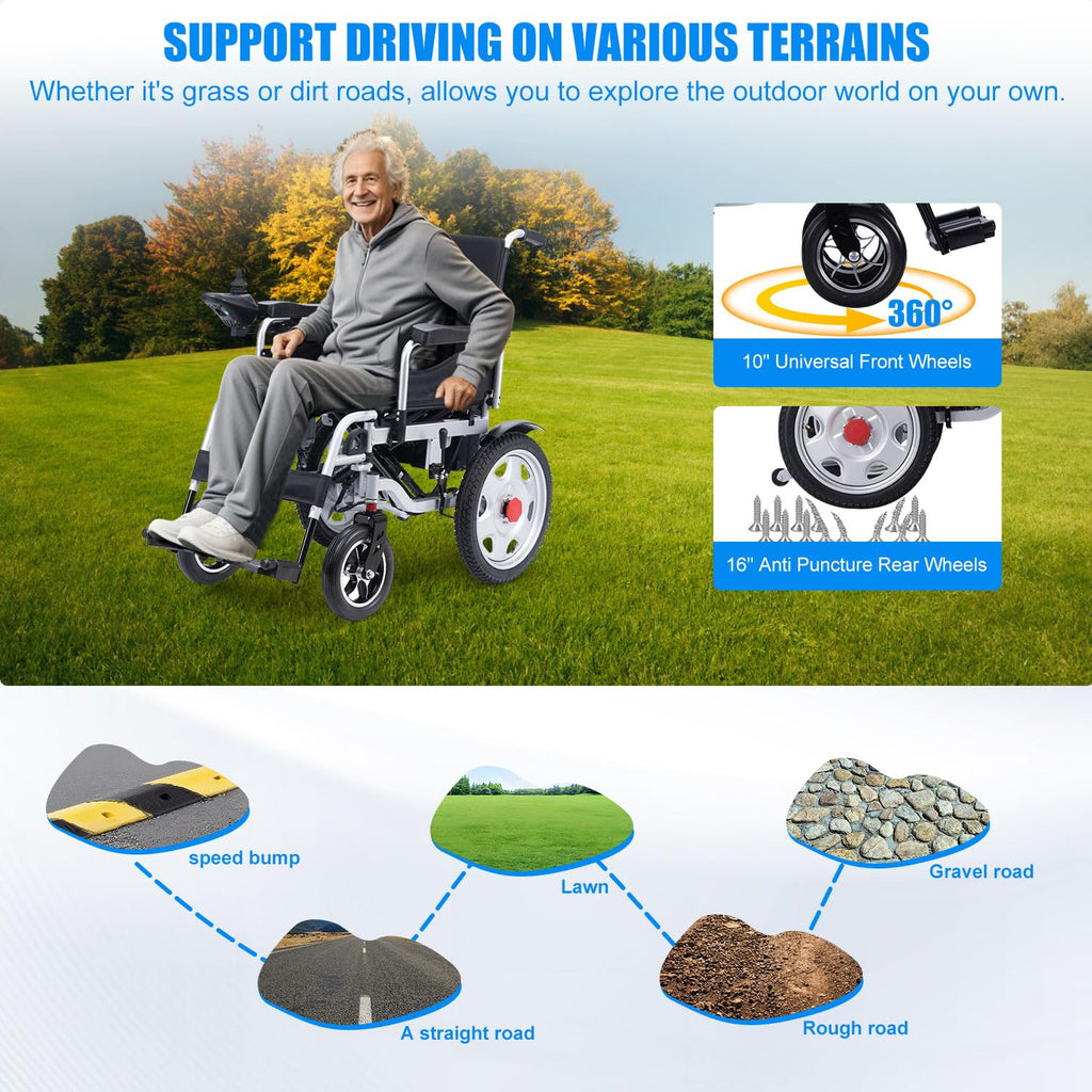 Electric Wheelchairs for Adults, 25 Miles All-Terrain Power Wheelchair
