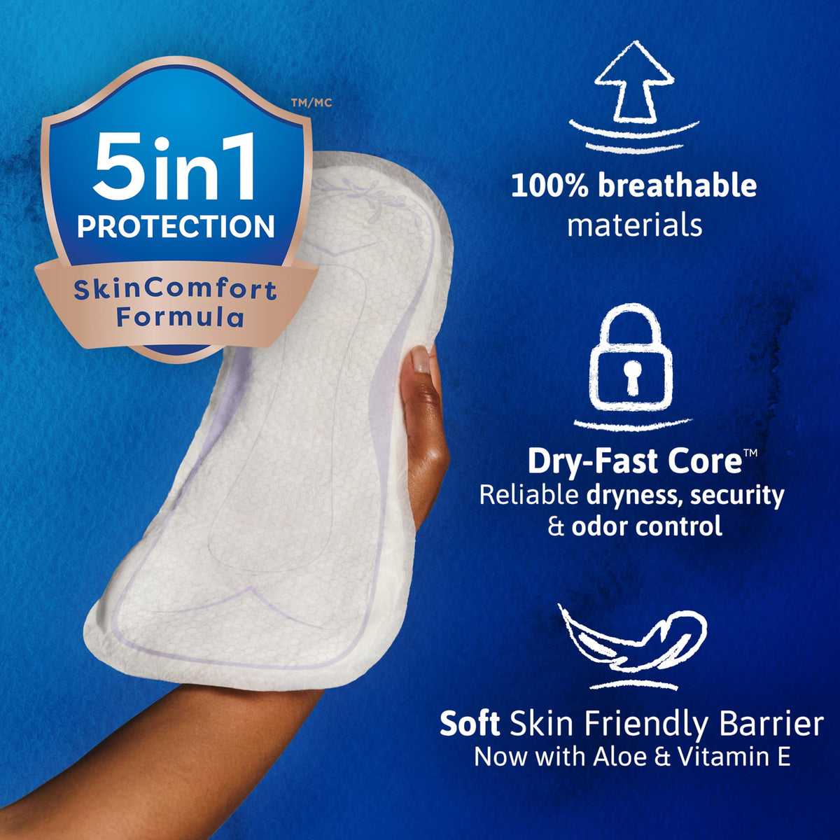 90 Ct TENA Incontinence Pads, Bladder Control & Postpartum for Women, Overnight