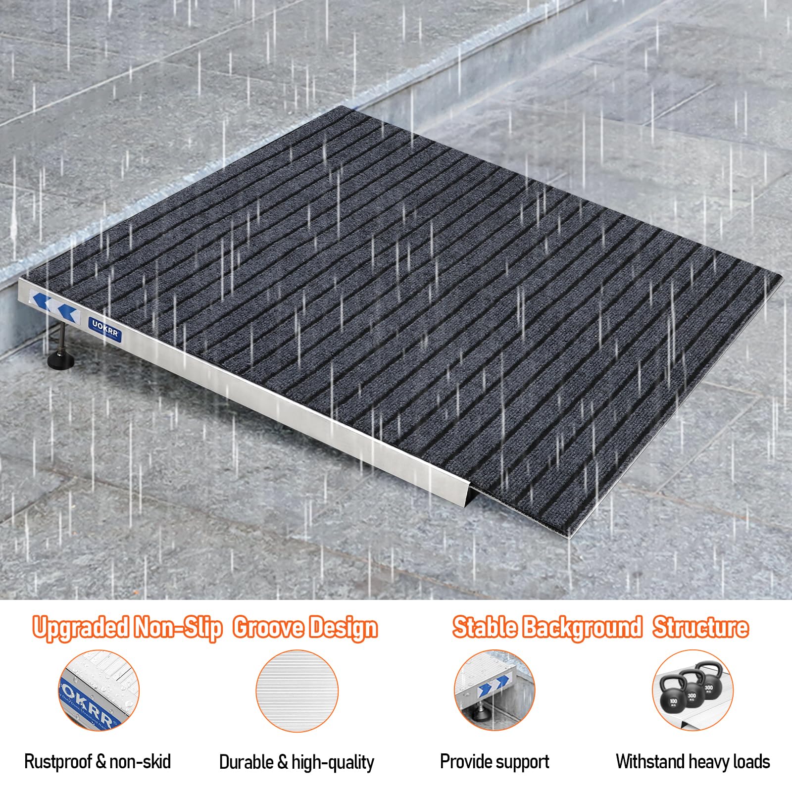 UOKRR Threshold Ramp for Wheelchairs 3.2-7.1" Rise and 36"×36" Platform