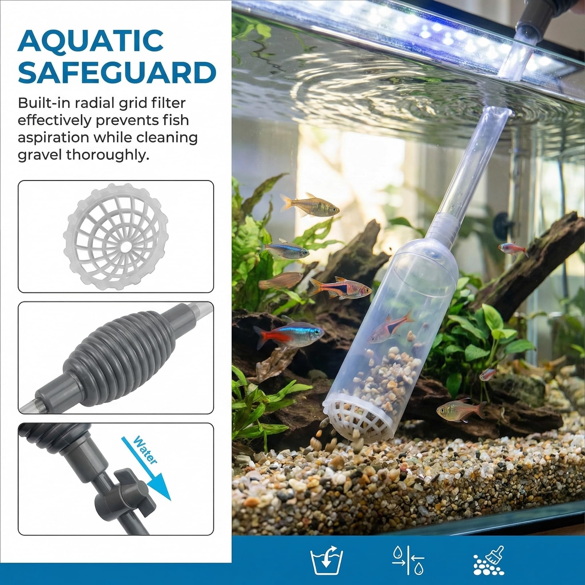 Delyle Aquarium Siphon Gravel Cleaner, 3-in-1 Fish Tank Vacuum with Sand Washer,