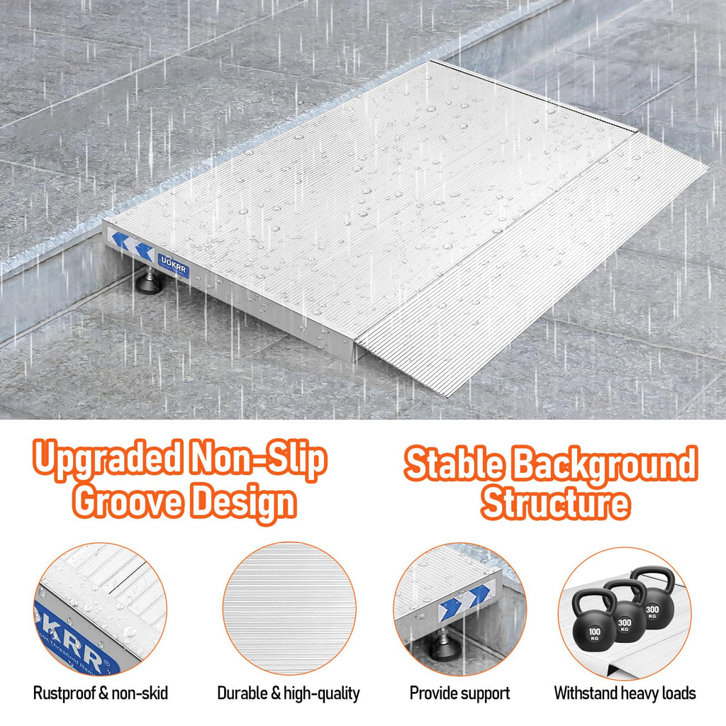 UOKRR Threshold Ramp for Wheelchairs, 1.6-4.7" Rise and 24"×36" W Platform