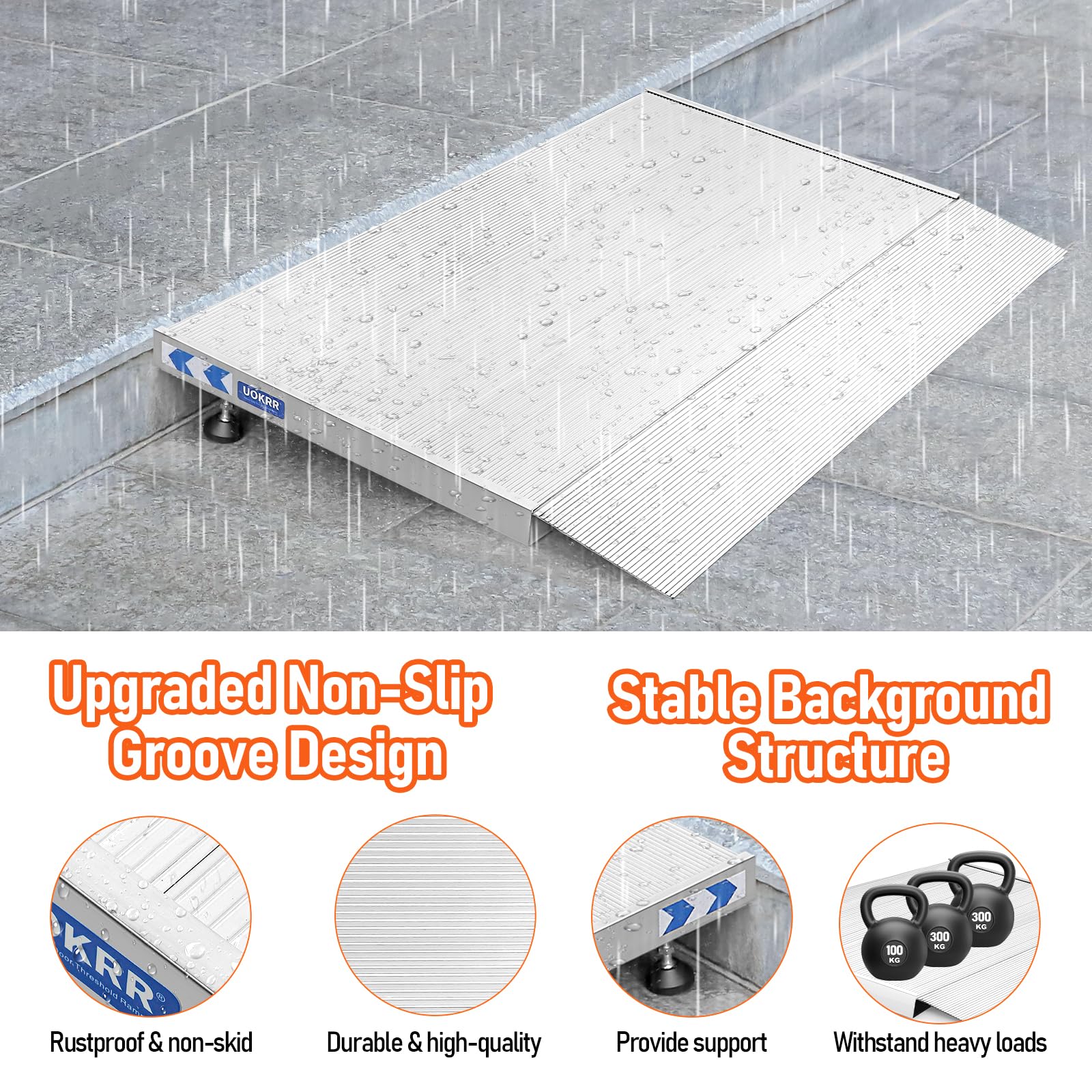 UOKRR Threshold Ramp for Wheelchairs, 1.6-4.7" Rise and 24"×36" W Platform