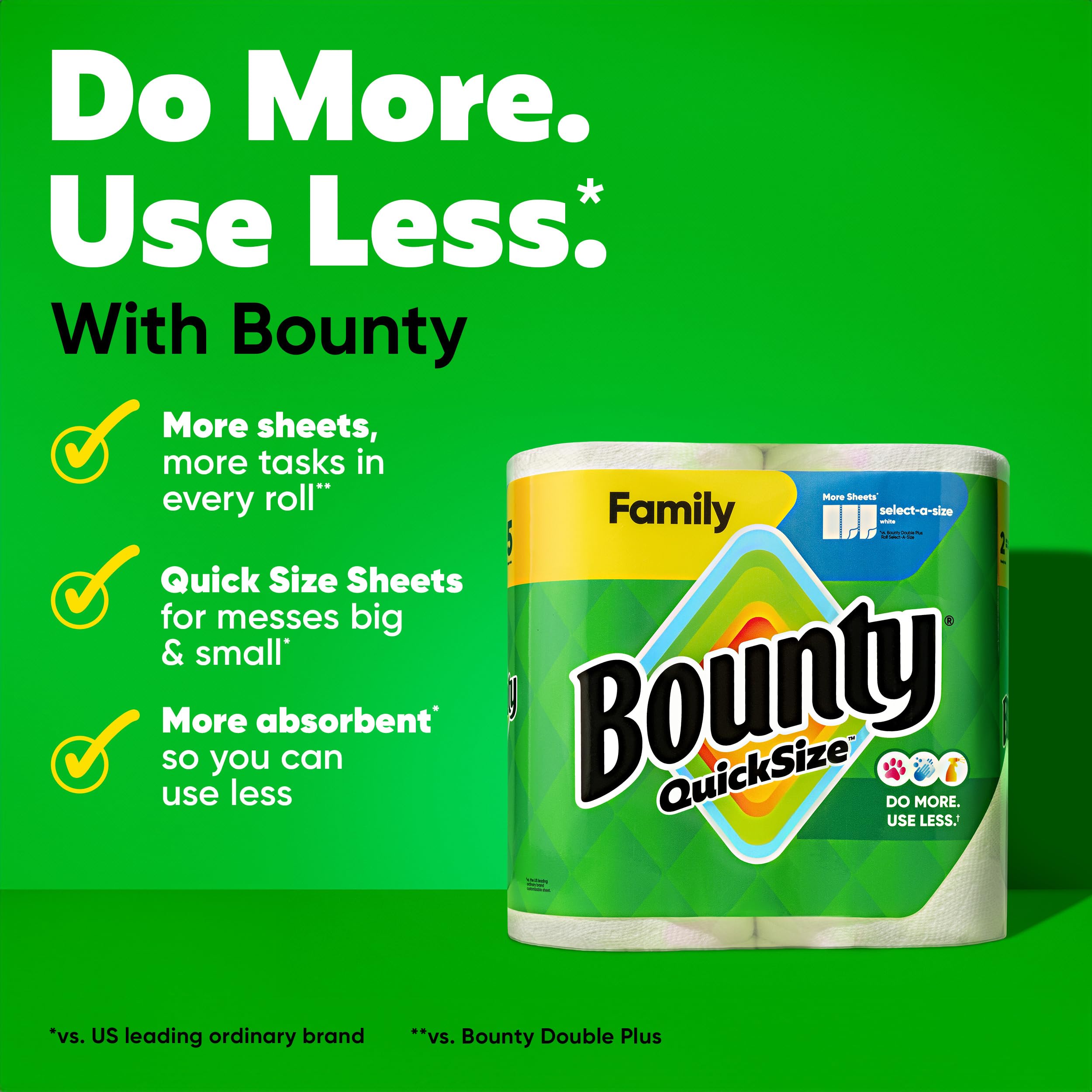 8 Family Rolls = 20 Regular Rolls Bounty Quick Size Paper Towels White