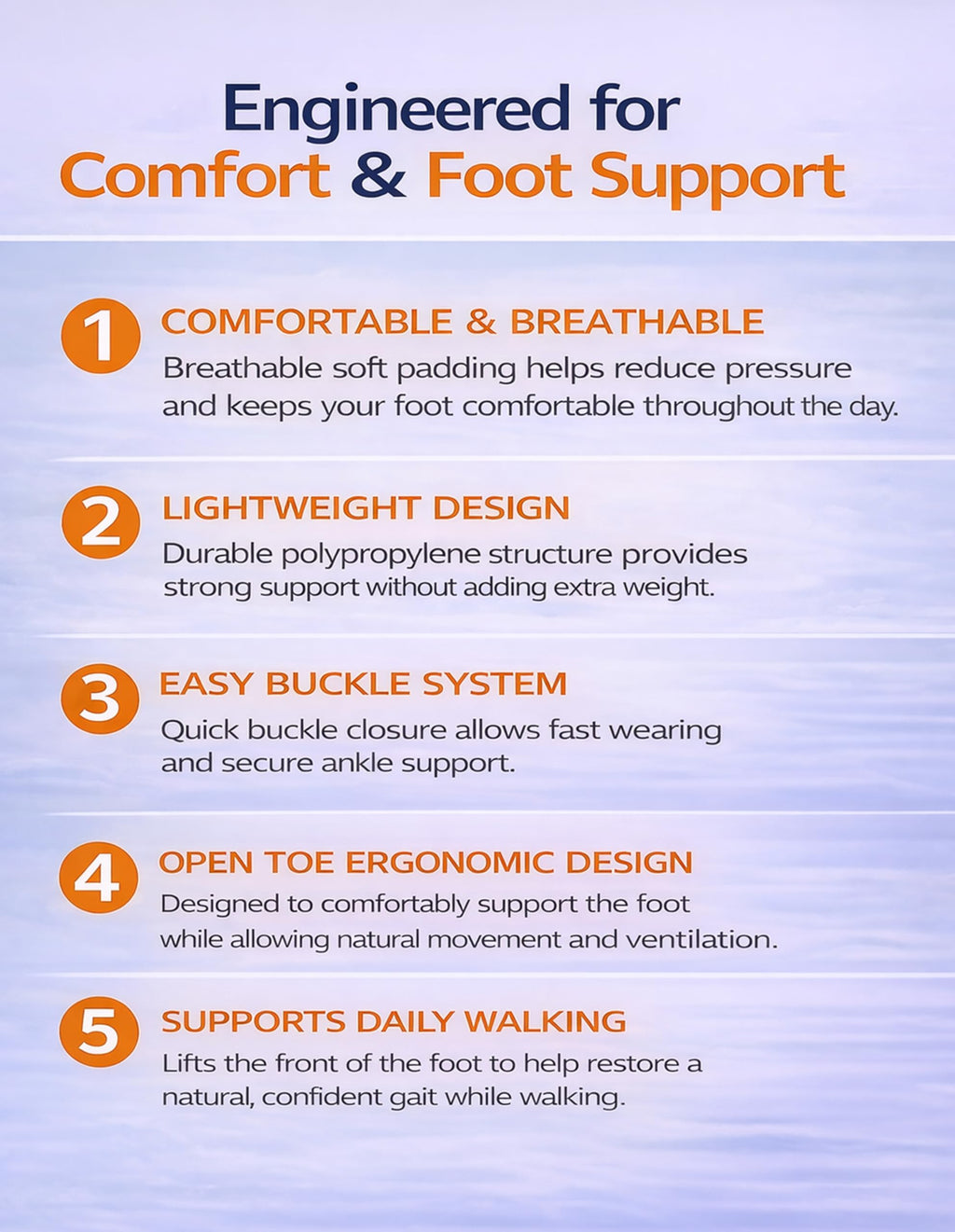 Foot Drop Brace AFO Brace for Walking – Ankle Foot Orthosis Drop Foot Brace for