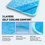 INSPECTOR TAIL Dog Cooling Mat - No Freeze Needed, Self-Cooling Pad for Medium Dogs, Washable Portable for Crate Kennel Car Sofa Bed Floor, Indoor Outdoor Summer Use, 28"x22" with Carry Bag