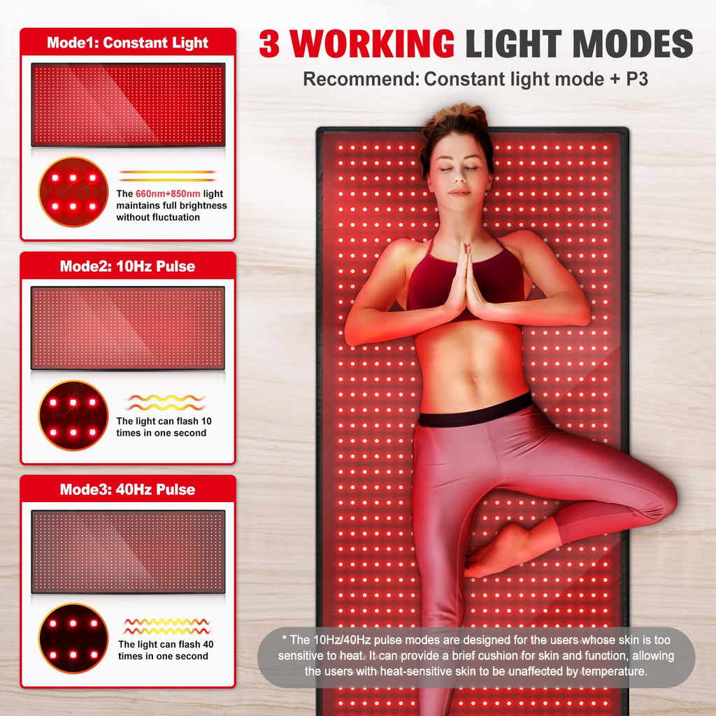 Red Light Therapy for Body, 660nm 850nm Infrared Light Therapy Pad, Wearable