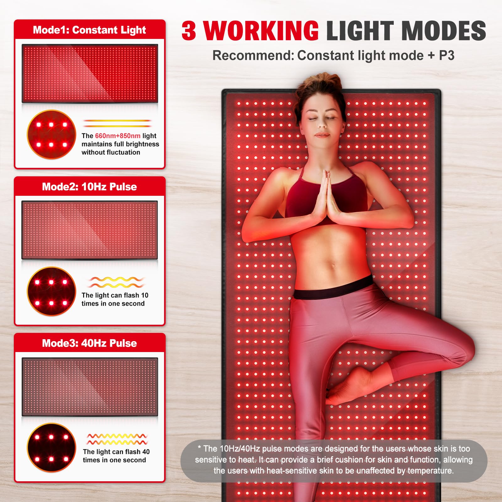 Red Light Therapy for Body, 660nm 850nm Infrared Light Therapy Pad, Wearable