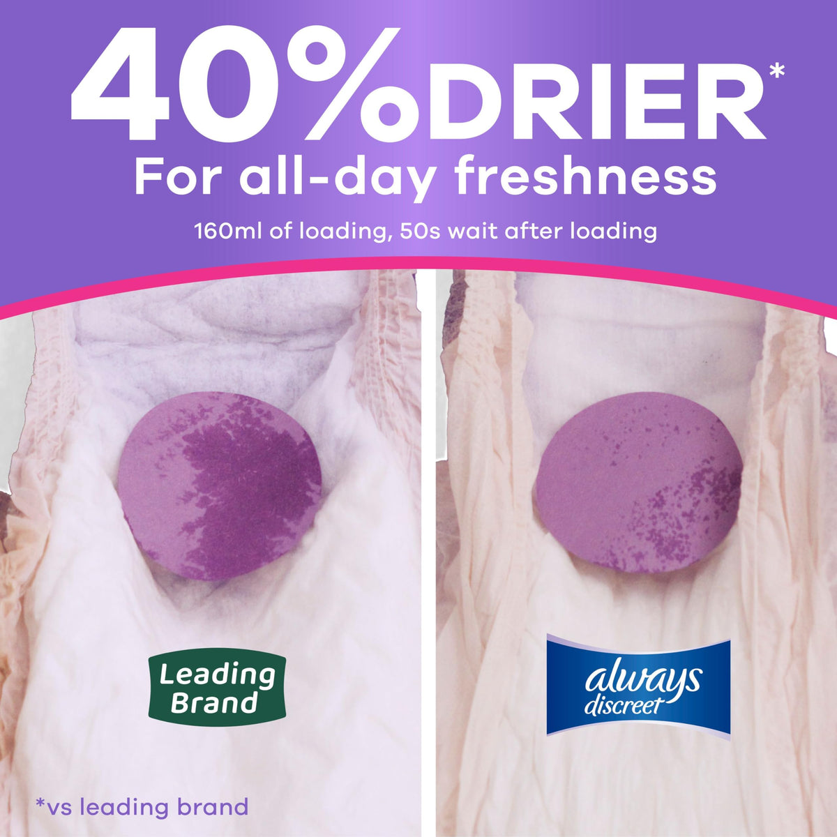 76 CT Always Discreet Adult Incontinence Underwear Large Womens