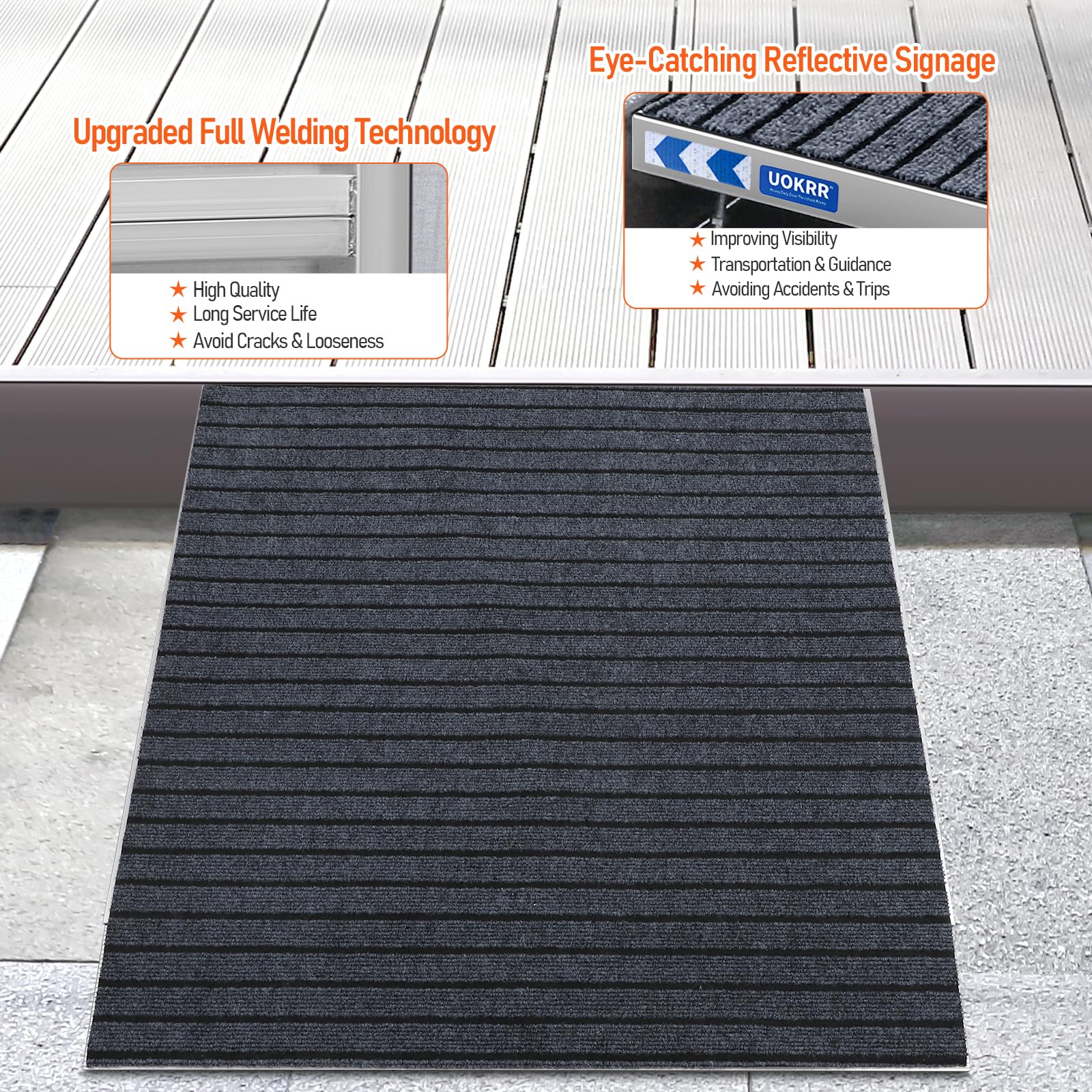 UOKRR Threshold Ramp for Wheelchairs 3.2-7.1" Rise and 36"×36" Platform