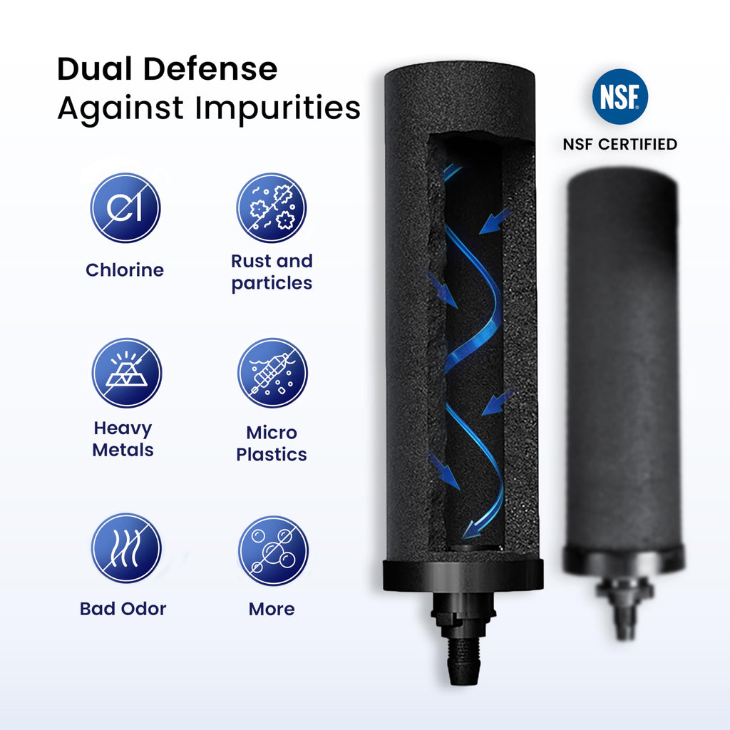Gravity Water Filter System - 1.5 Gallons NSF Certified AISI 304 Stainless Steel