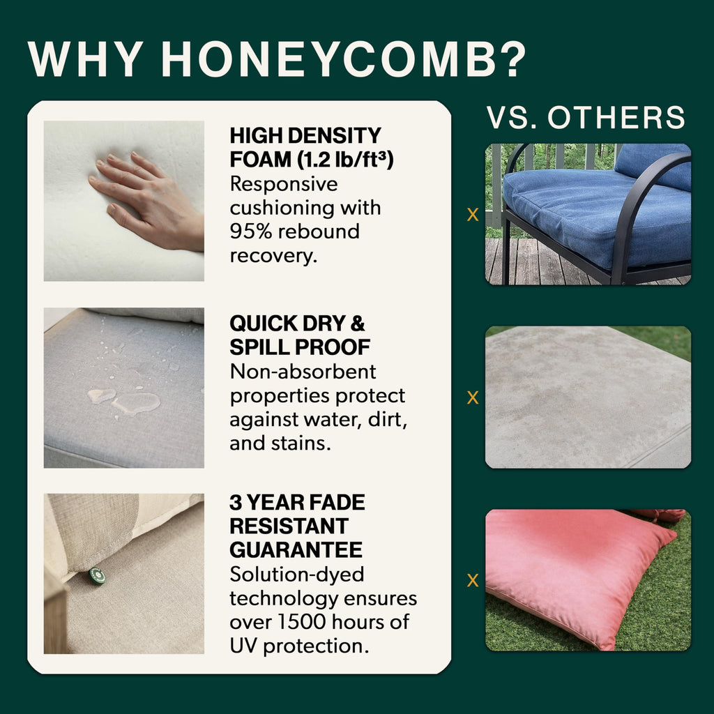 Honeycomb Outdoor Chaise Lounge Cushion for Patio Furniture, Water & Fade