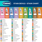 Carbona Stain Devils® #2 | Ketchup, Mustard & Chocolate | Professional Strength