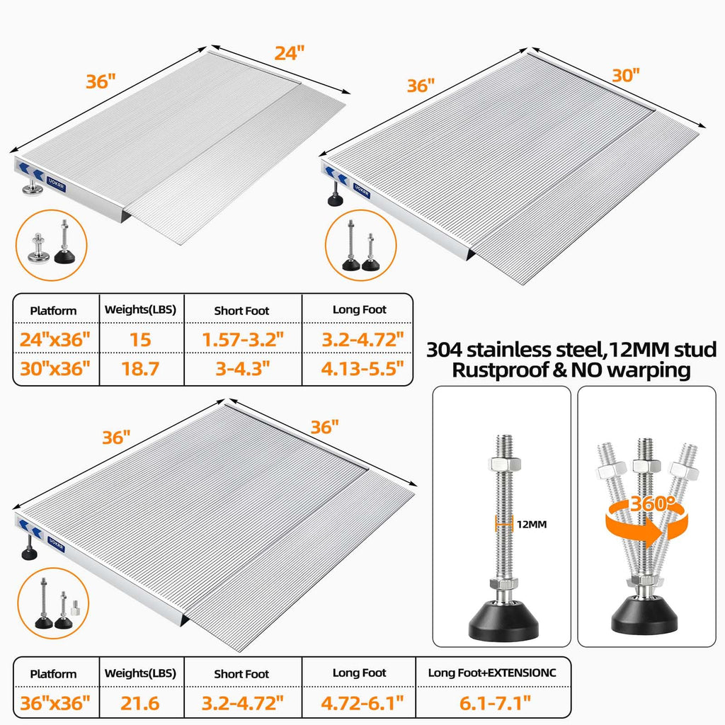 UOKRR Threshold Ramp for Wheelchairs, 1.6-4.7" Rise and 24"×36" W Platform