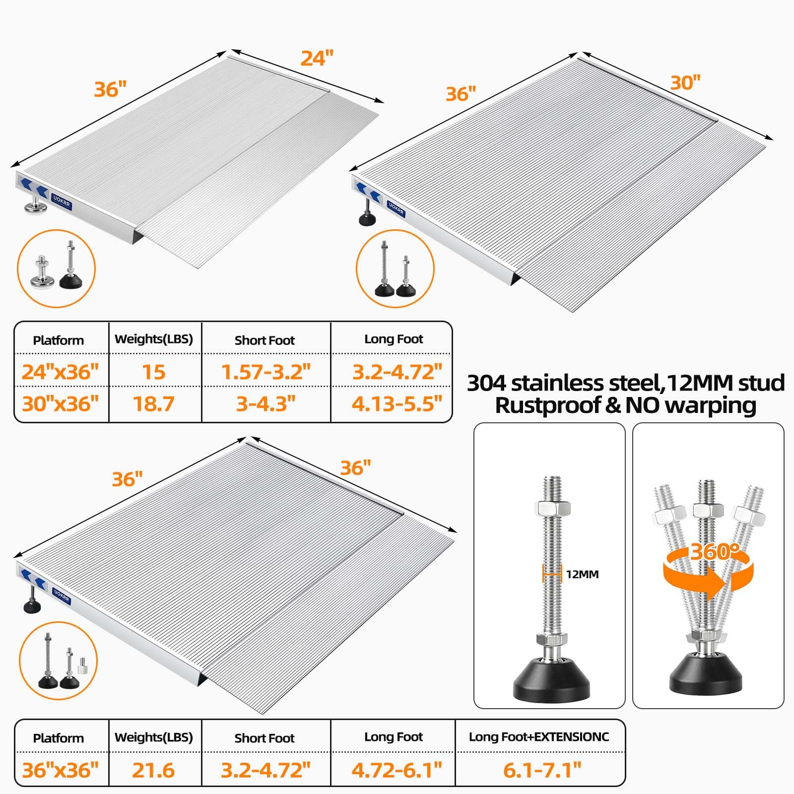 UOKRR Threshold Ramp for Wheelchairs 3.2-7.1" Rise and 36"×36" Platform