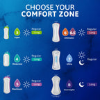 90 Ct TENA Incontinence Pads, Bladder Control & Postpartum for Women, Overnight
