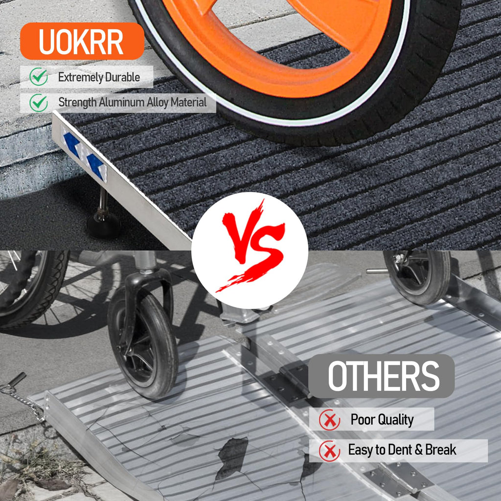 UOKRR Threshold Ramp for Wheelchairs 3.2-7.1" Rise and 36"×36" Platform
