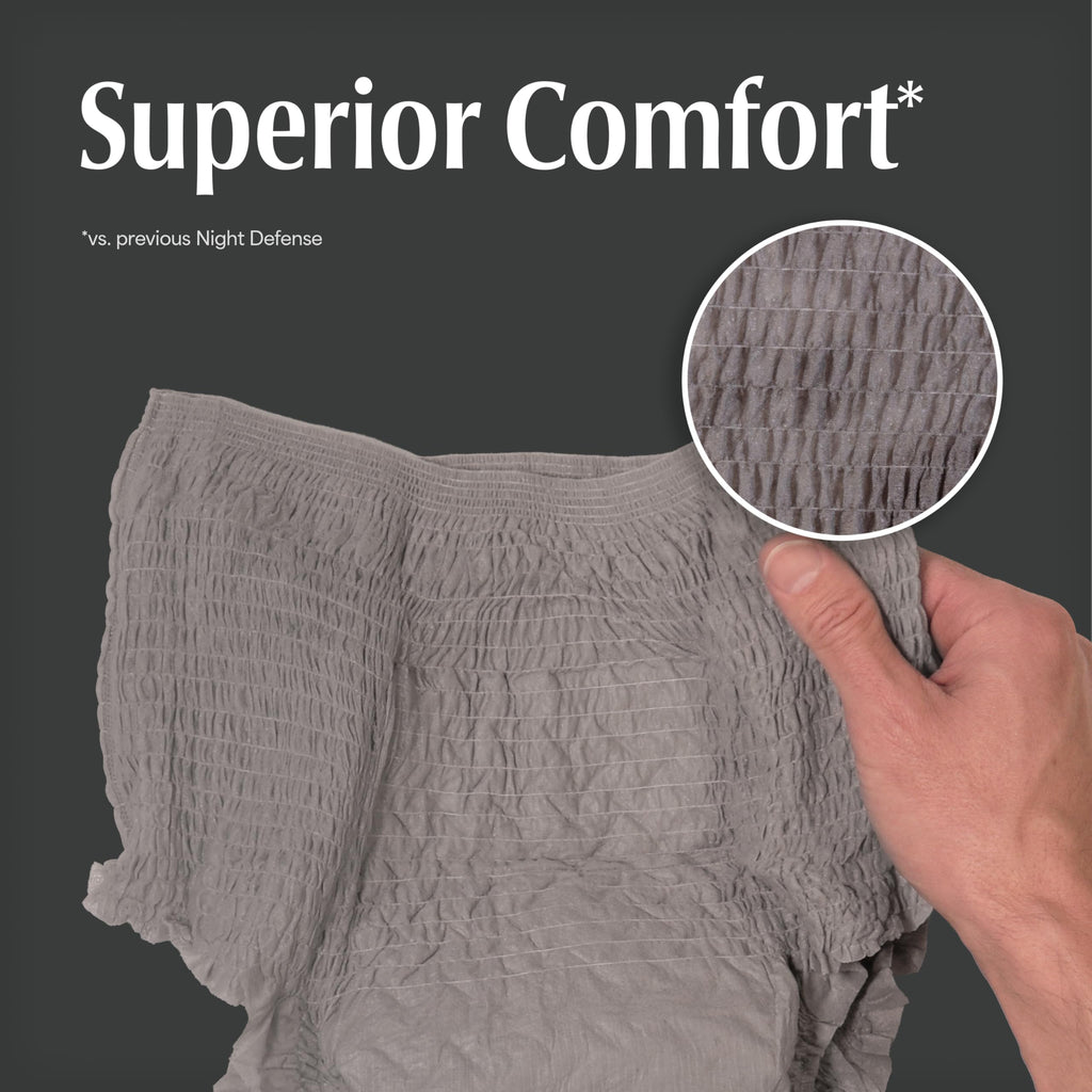 48 Count Depend Night Defense Adult Diapers, Incontinence Underwear for Men,
