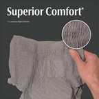 48 Count Depend Night Defense Adult Diapers, Incontinence Underwear for Men,
