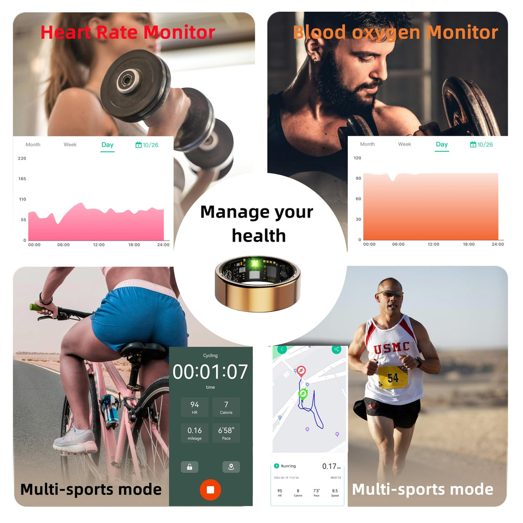 UniJethro Smart Ring for Women Men, Health Fitness Tracker Rings, IP68