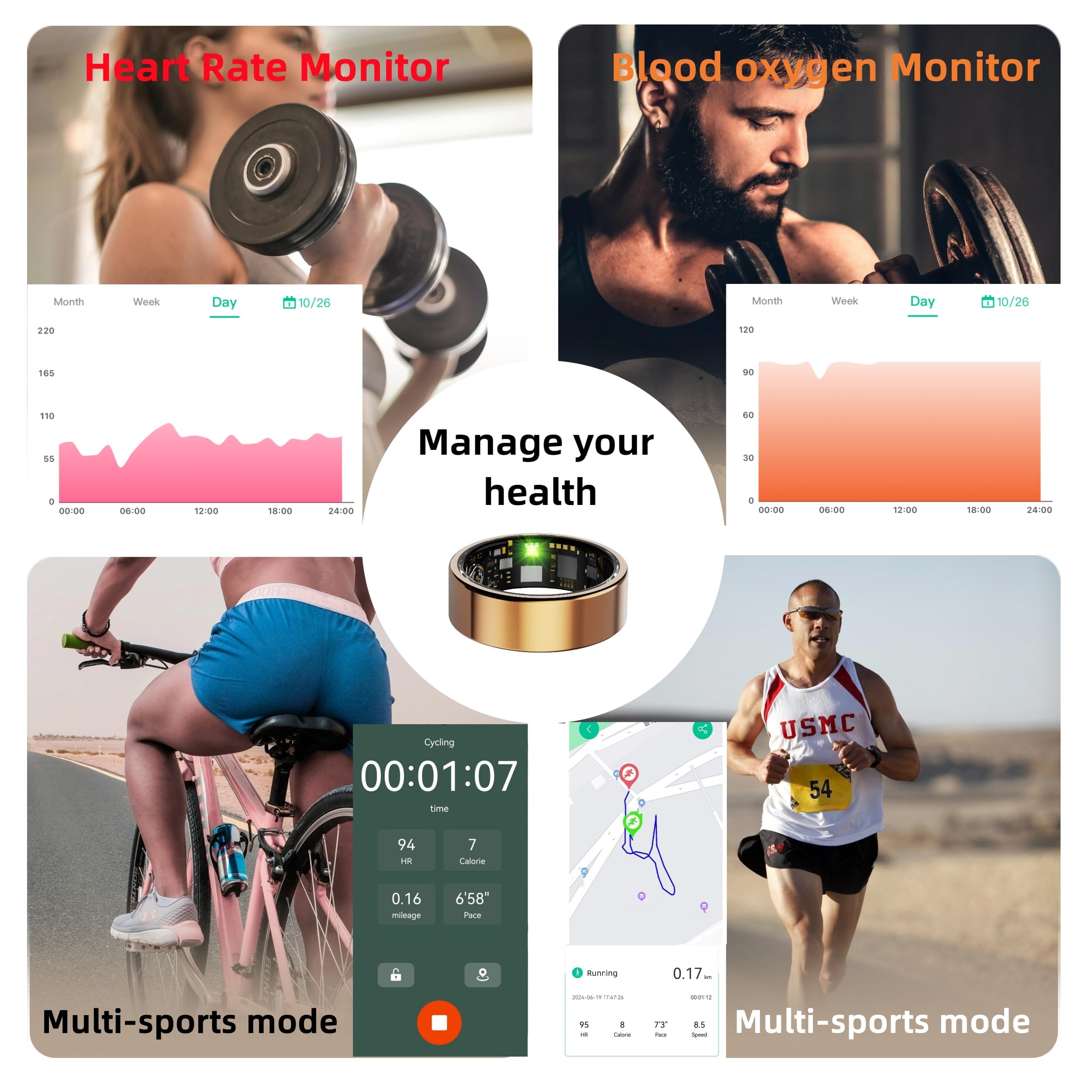 UniJethro Smart Ring for Women Men, Health Fitness Tracker Rings, IP68