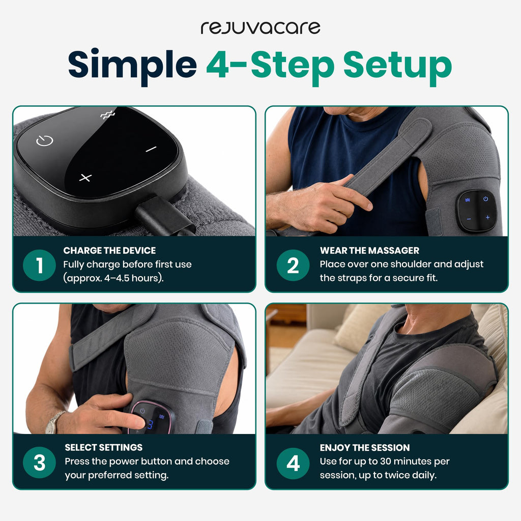 Rejuvacare Shoulder Massager Upgraded 2026 with Heat & Compression, Cordless