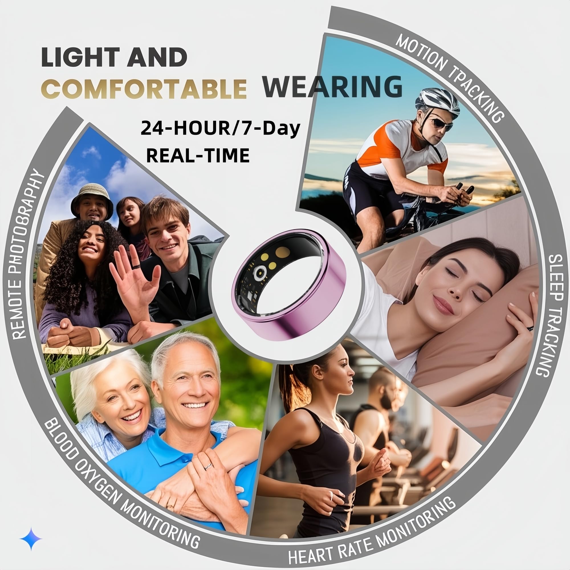 UniJethro Smart Ring for Women Men, Health Fitness Tracker Rings, IP68