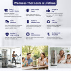 Gravity Water Filter System - 1.5 Gallons NSF Certified AISI 304 Stainless Steel