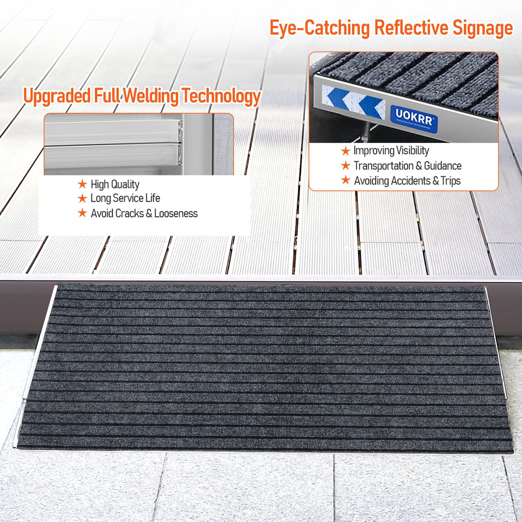 UOKRR Threshold Ramp for Wheelchairs, 1.6-4.7" Rise and 24"×36" W Platform
