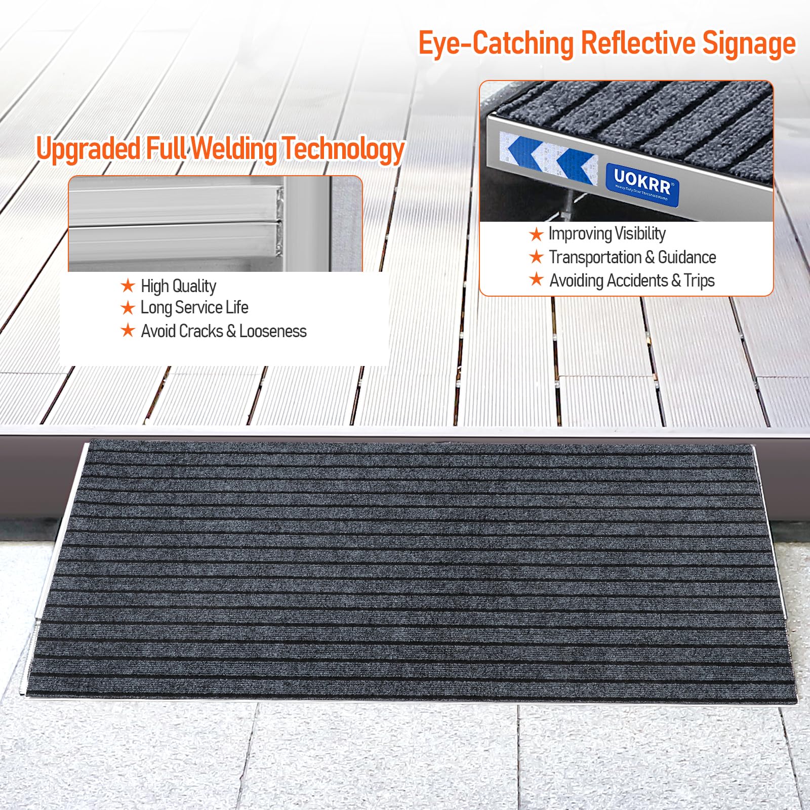 UOKRR Threshold Ramp for Wheelchairs, 1.6-4.7" Rise and 24"×36" W Platform