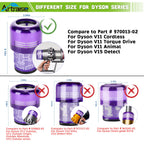 Artraise 2 Pack V15 Filter Replacement Compatible with Dyson V11 Torque Drive