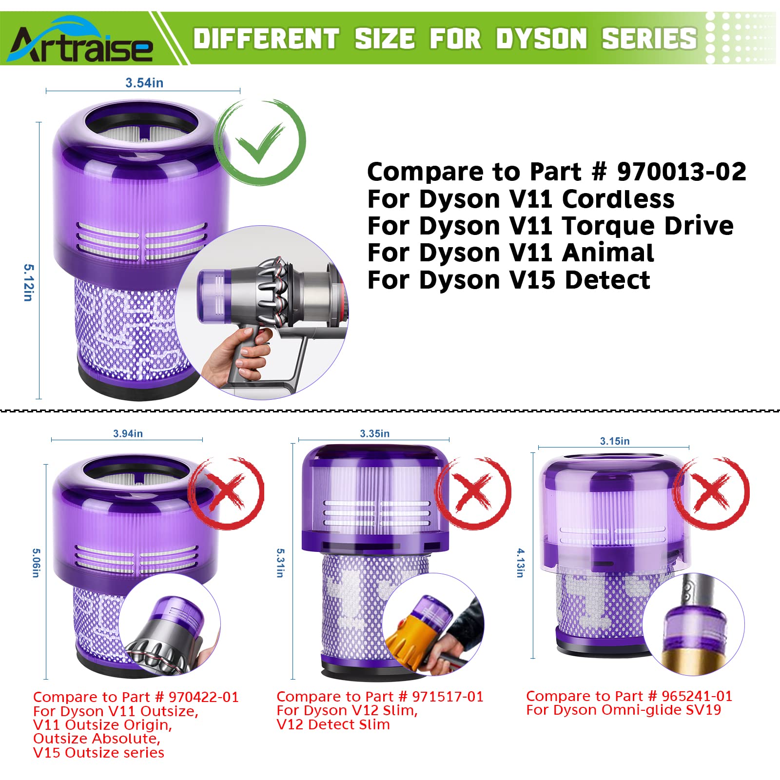 Artraise 2 Pack V15 Filter Replacement Compatible with Dyson V11 Torque Drive