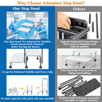 Aliseniors Step Stool with Handle and Non-Skid Platform, Heavy Duty 2 Steps