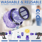 Keluke 3 Pack V9 Filter Replacement Compatible with Dyson Digital Slim SV57 SV18