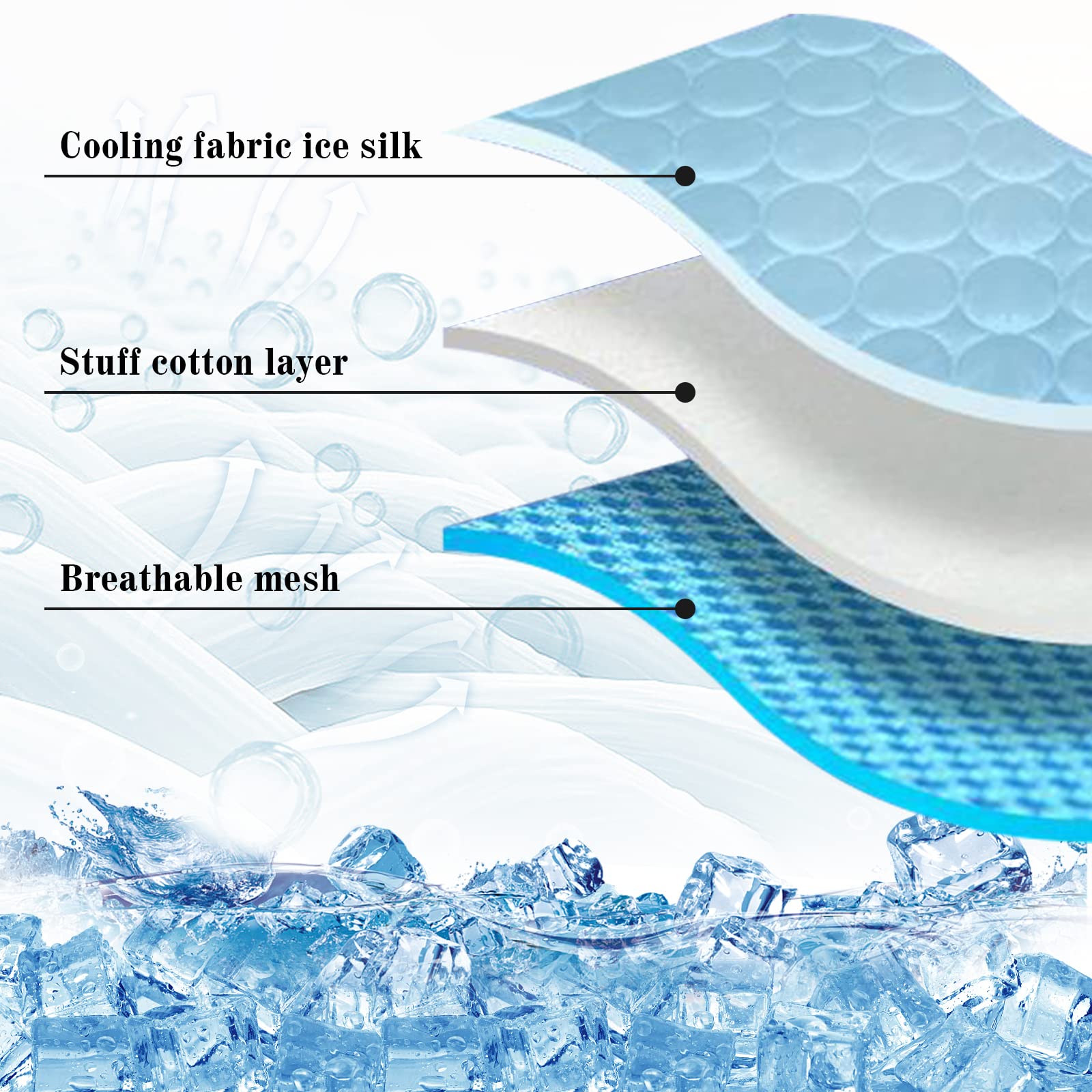 Cooling Mat for Dogs Cats Self Cooling Mat,Dog Cooling Mat-Upgraded Pet Cooling