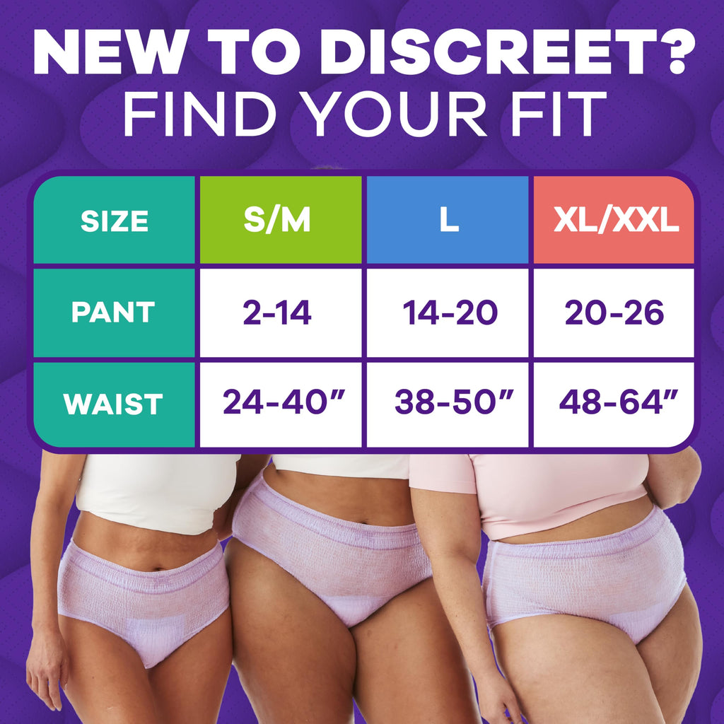 26Ct Always Discreet MaxiProtect Adult Diapers Women S/M Maximum Absorbency