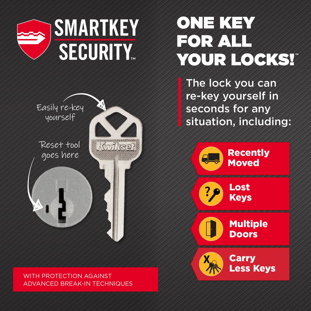 Kwikset Halo Wi-Fi Smart Lock Keyless Entry Deadbolt Touchscreen Satin Nickel