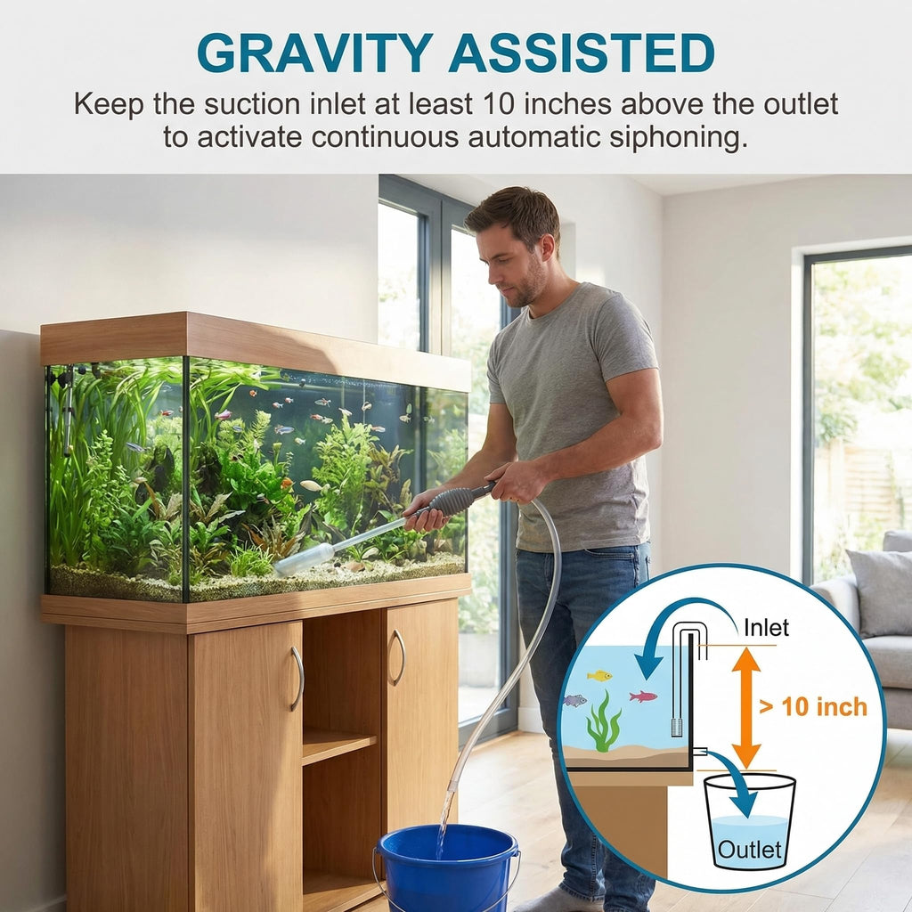 Delyle Aquarium Siphon Gravel Cleaner, 3-in-1 Fish Tank Vacuum with Sand Washer,