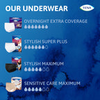 56 Count Tena Sensitive Care Overnight Incontinence Underwear for Women X-Large